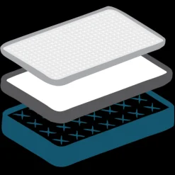 ABZ Multicare Ledikant Matras 60x120 cm