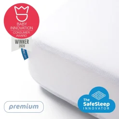Aerosleep Hoeslaken Premium Wit 60 x 120 cm