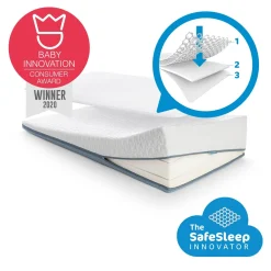 AeroSleep Ledikant Matras 2 in 1 Pack Sleep Safe Evolution Premium 3D 70 x 140 cm