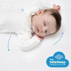 Aerosleep Matras Evolution Pack 60 x 120 cm