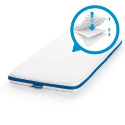 AeroSleep Wiegmatras 2 in 1 Pack Sleep Safe Evolution 3D 50 x 80 cm