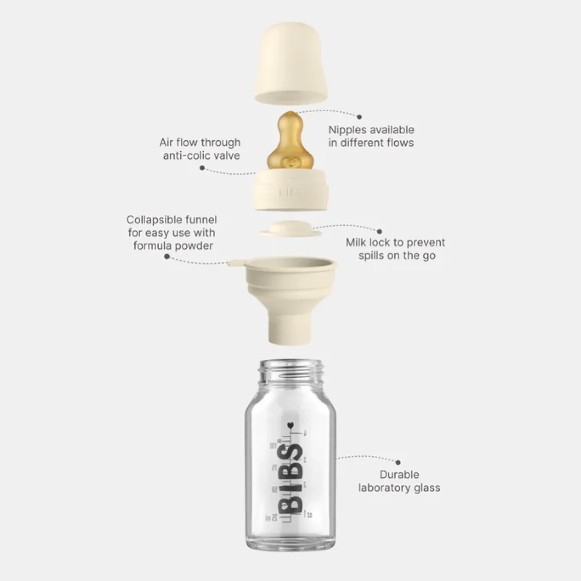 Bibs Babyfles 110ml Sage