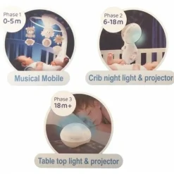 B-Kids WOM Musical 3 in 1 Projector Mobile Pink