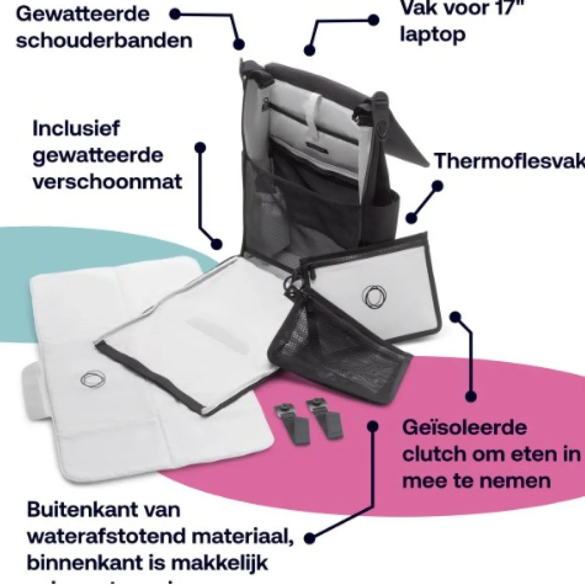 Bugaboo Luierrugzak Forest Green