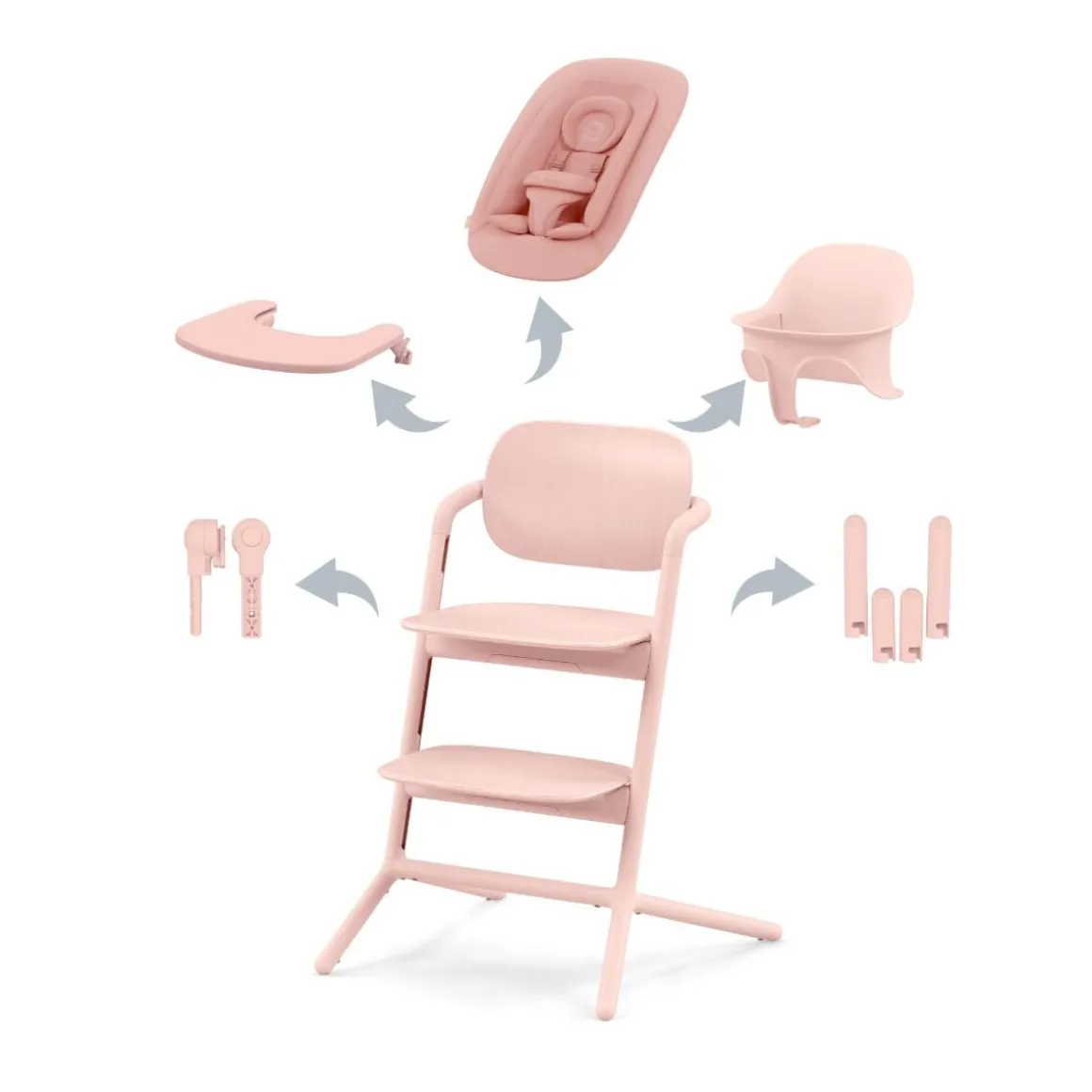 Cybex Lemo Kinderstoel 4 In 1 Pearl Pink