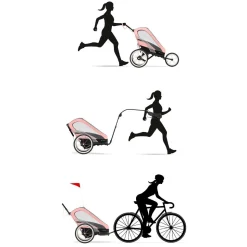 Cybex Zeno Hands Free Running Kit Black