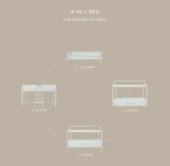 Lifetime 4-in-1 Hemelbed met Deluxe Lattenbodem Wit