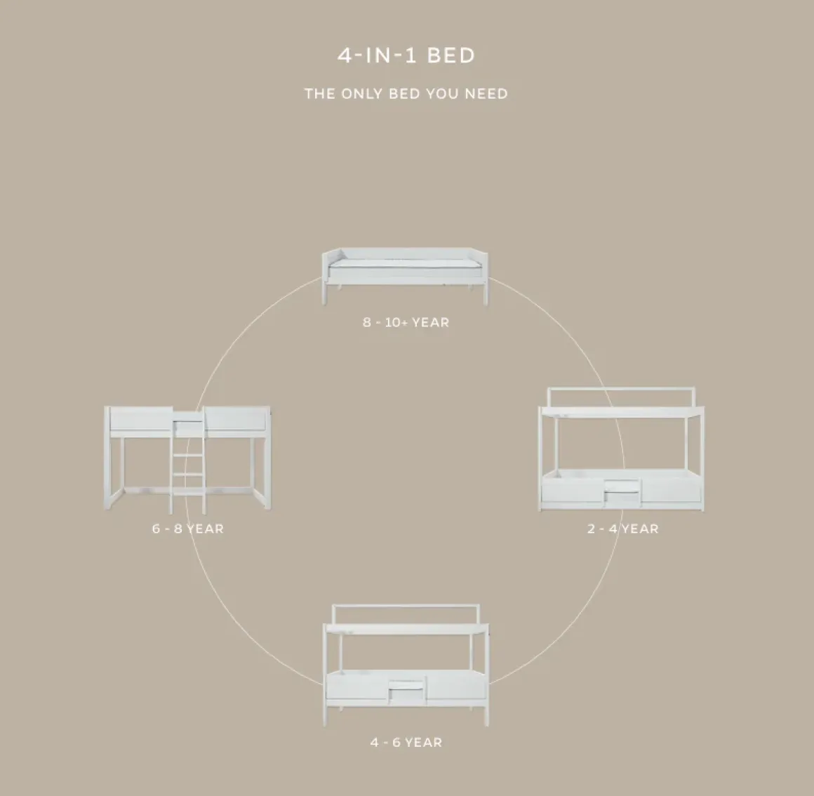 Lifetime 4-in-1 Hemelbed met Deluxe Lattenbodem Wit